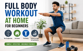 Full Body Workout at Home for Beginners