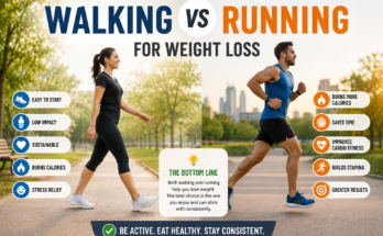 Walking vs Running for Weight Loss